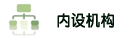 内设机构